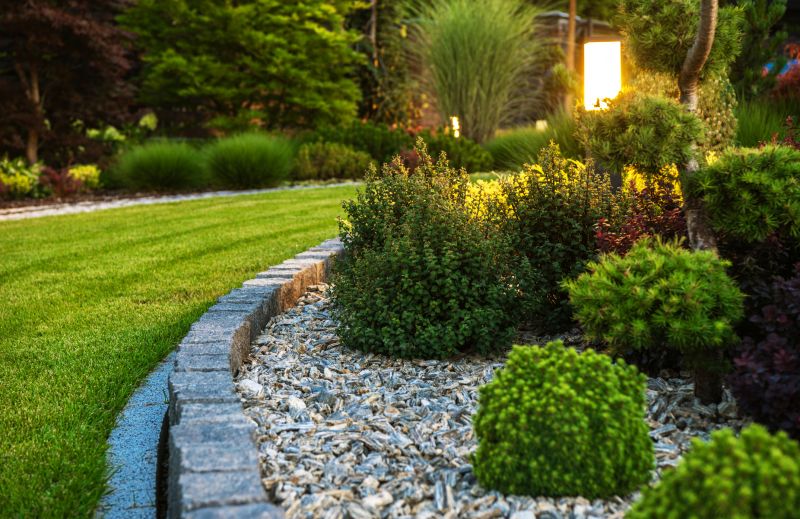Landscape Remodeling detail